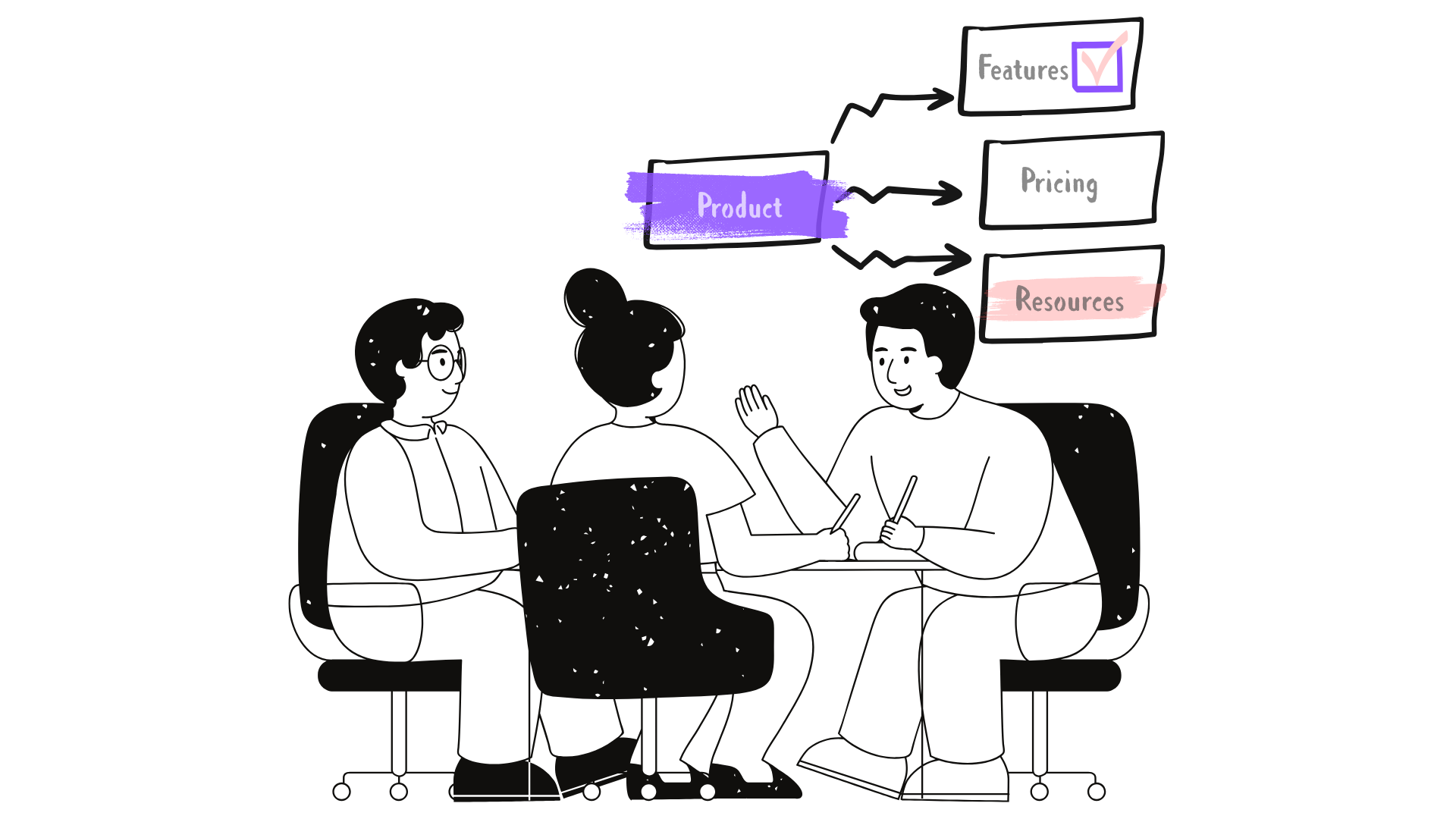 clipmind-use-case-by-product-managers
