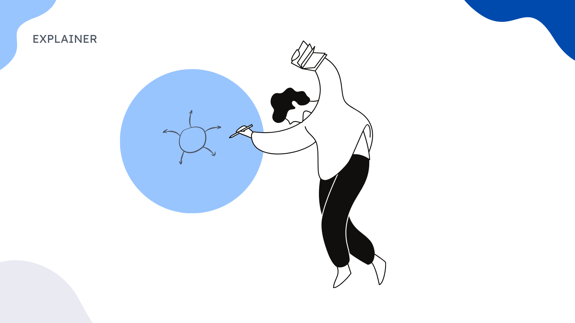 What Is a Grammar Mind Map and How Does It Transform Language Learning?