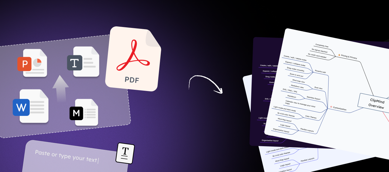 ClipMind Document Summarizer: Trasforma PDF in Mappe Mentali