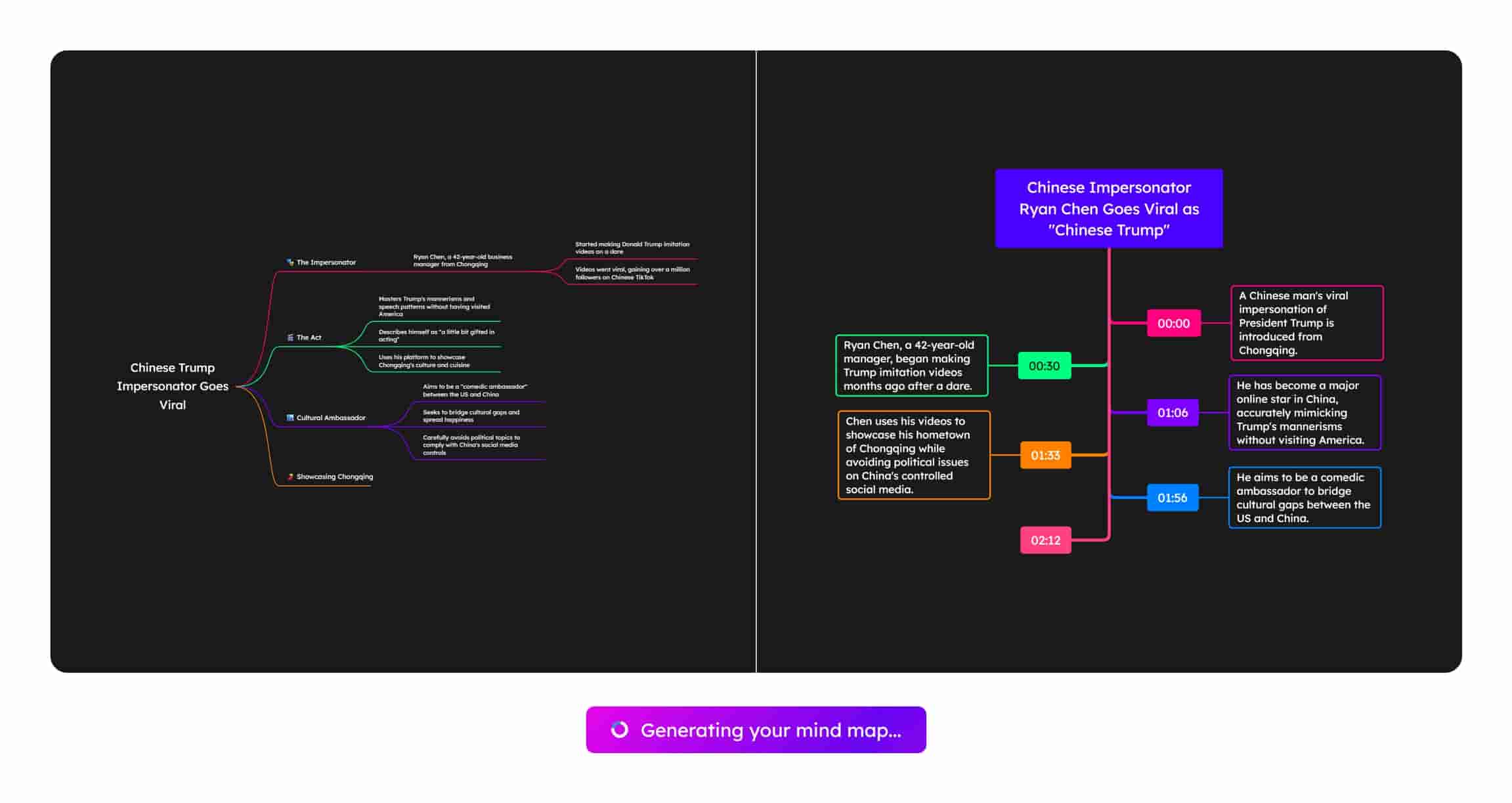 clipmind-video-summarizer-dual-view