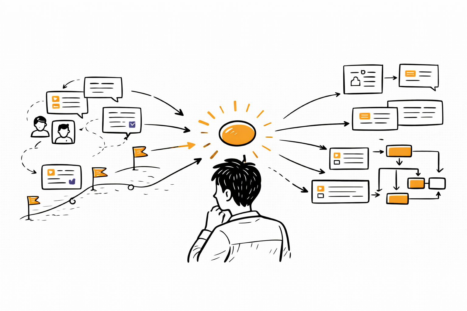 Para Gerentes de Producto