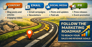 marketing-plan-introduction