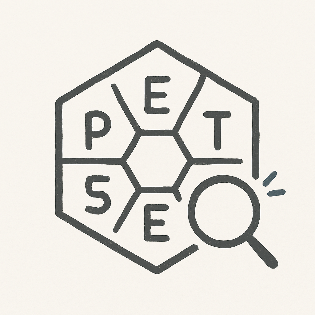AI PESTEL Analyzer
